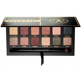 anastasia beverly hills master palette by mario