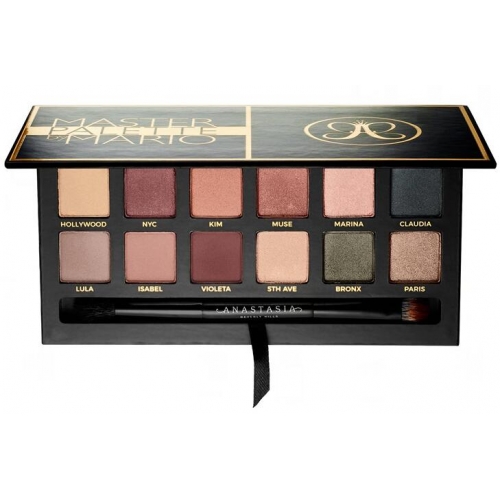 anastasia beverly hills master palette by mario